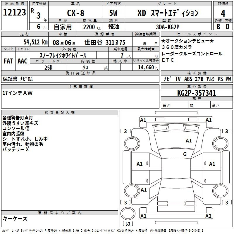 Аукционный лист