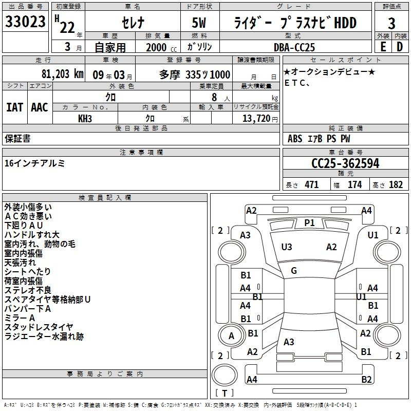 Аукционный лист NISSAN SERENA 2010
