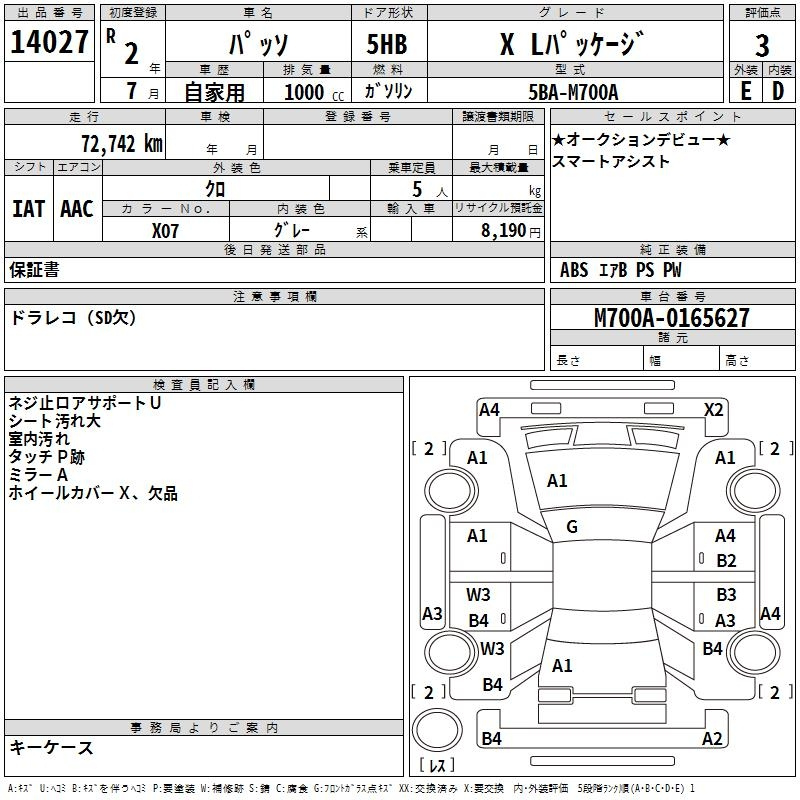 Аукционный лист TOYOTA PASSO 2020