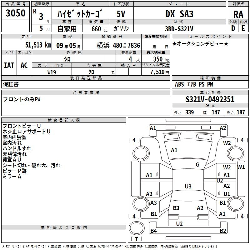 Аукционный лист DAIHATSU HIJET VAN 2021