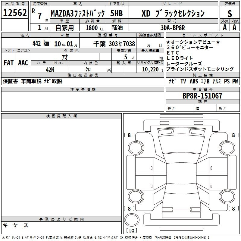 Аукционный лист MAZDA MAZDA3 2025