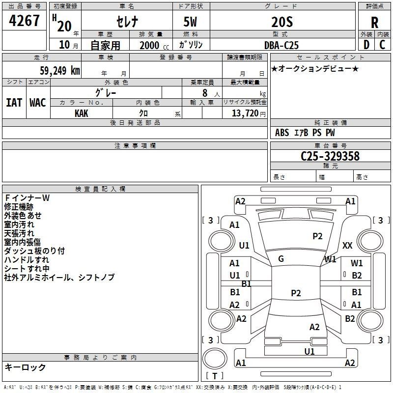 Аукционный лист NISSAN SERENA 2008