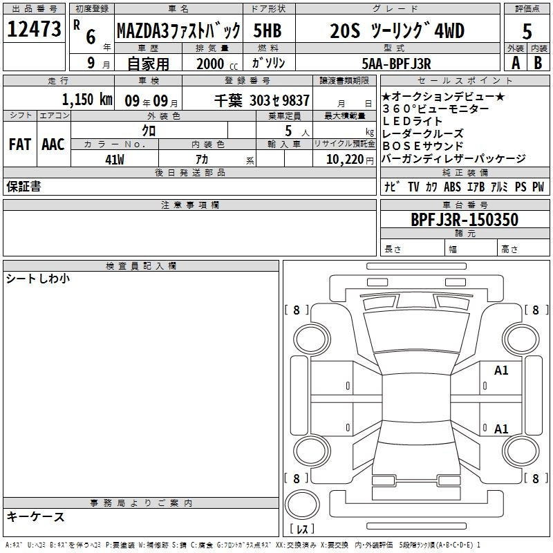 Аукционный лист MAZDA MAZDA3 2024