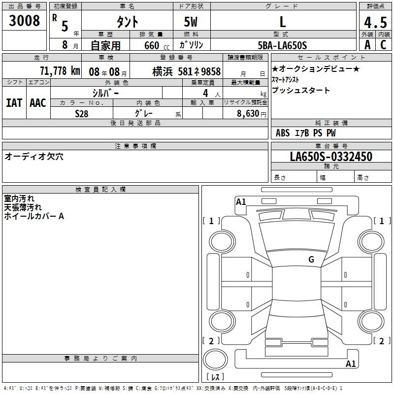 Аукционный лист DAIHATSU TANTO 2023