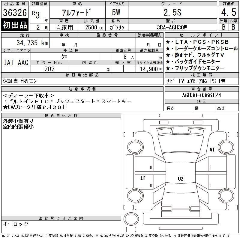 Аукционный лист TOYOTA ALPHARD 2021