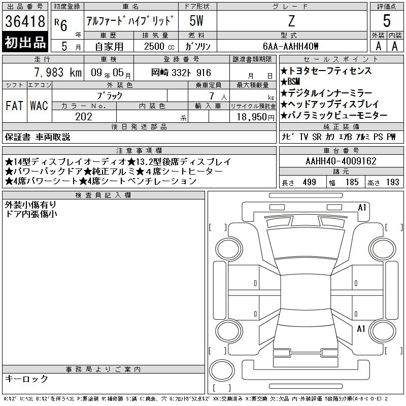 Аукционный лист TOYOTA ALPHARD 2024