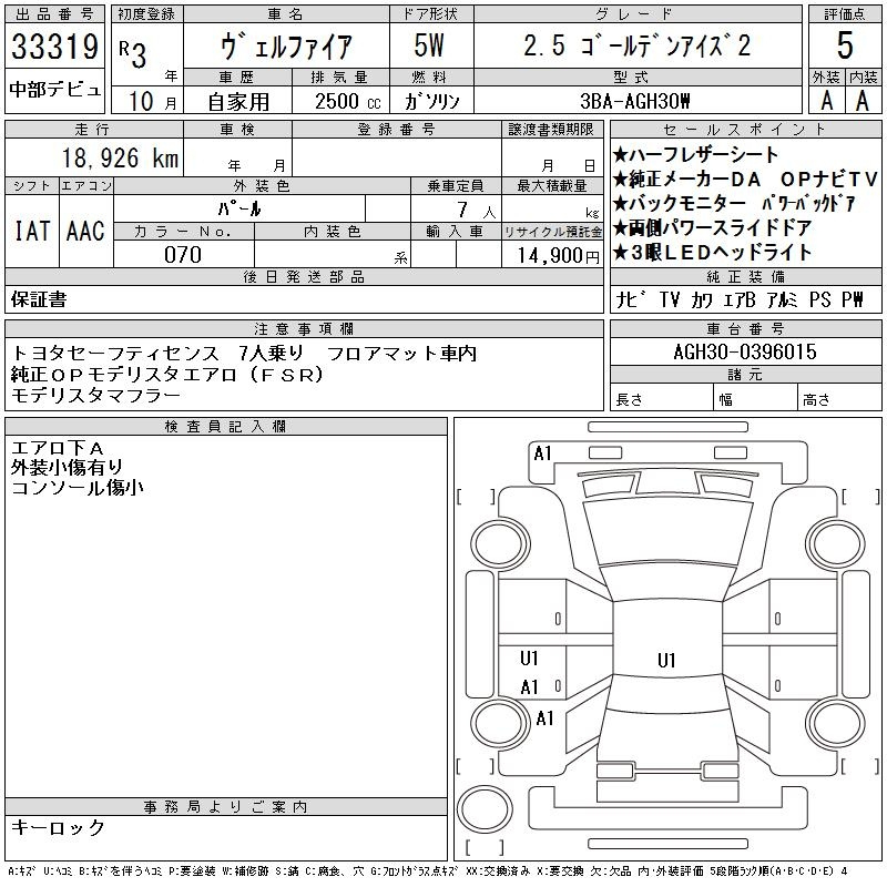 Аукционный лист TOYOTA VELLFIRE 2021