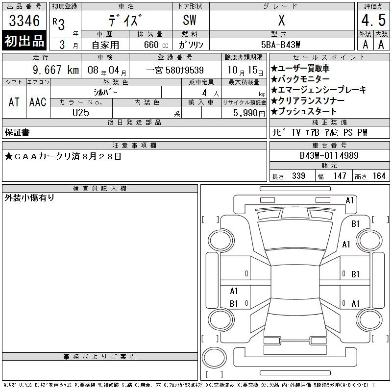 Аукционный лист NISSAN DAYZ 2021