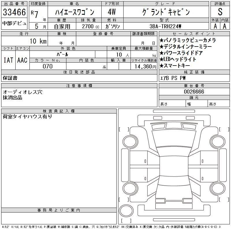 Аукционный лист TOYOTA HIACE 2025