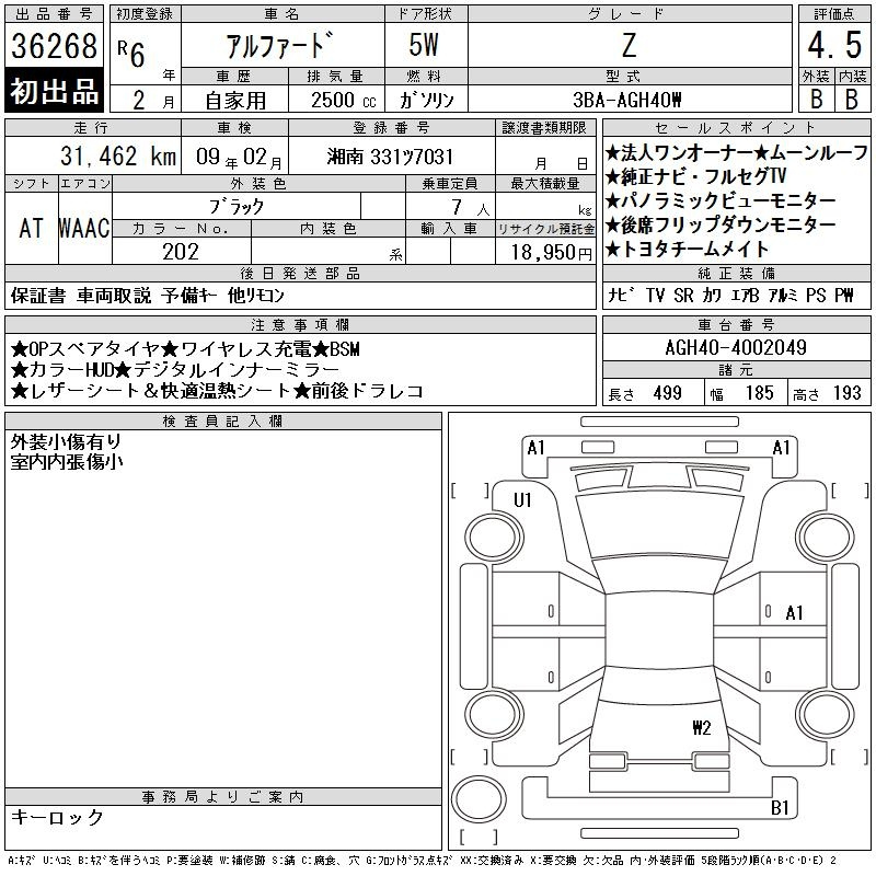 Аукционный лист TOYOTA ALPHARD 2024