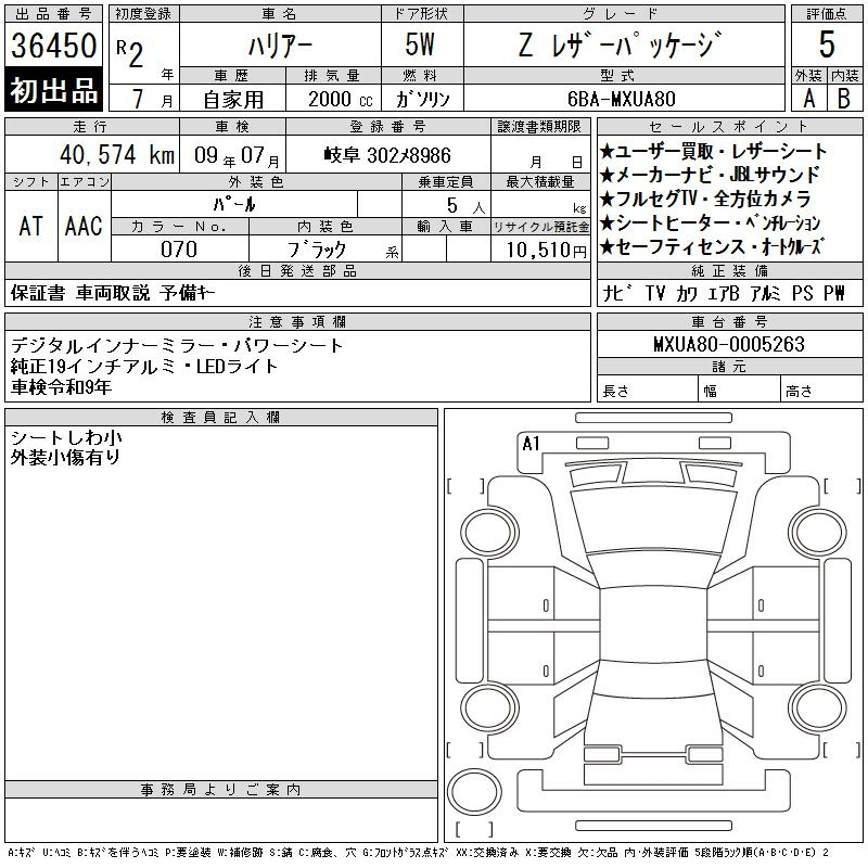 Аукционный лист TOYOTA HARRIER 2020
