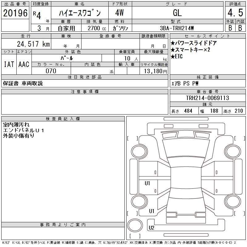 Аукционный лист TOYOTA HIACE 2022