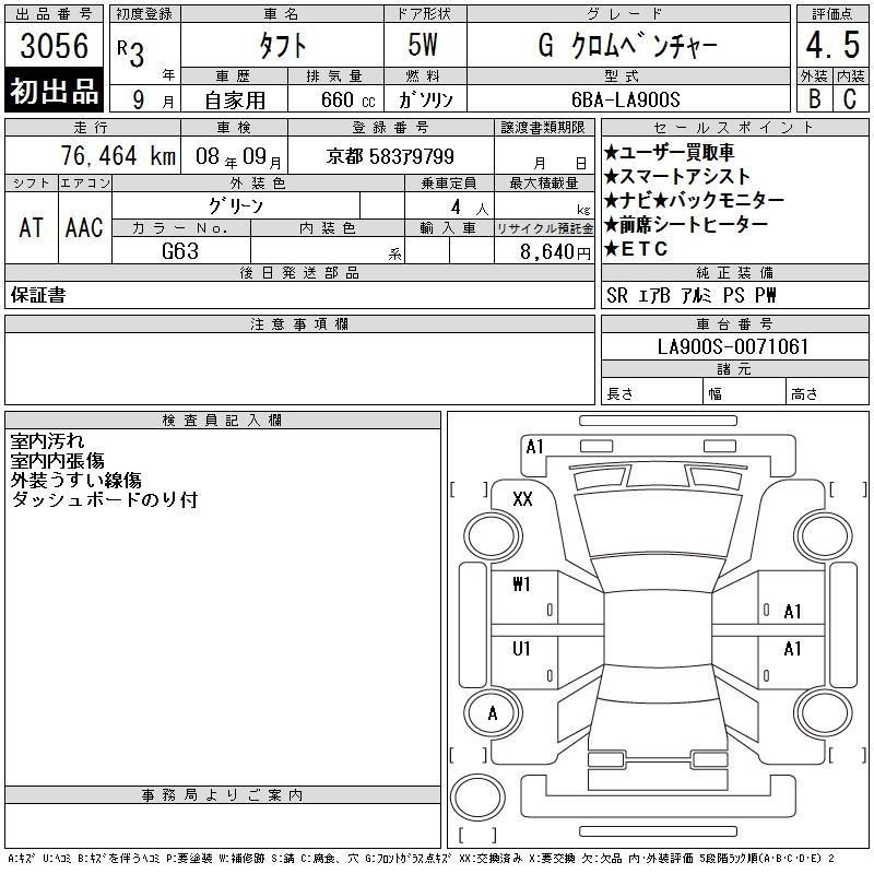 Аукционный лист DAIHATSU TAFT 2021