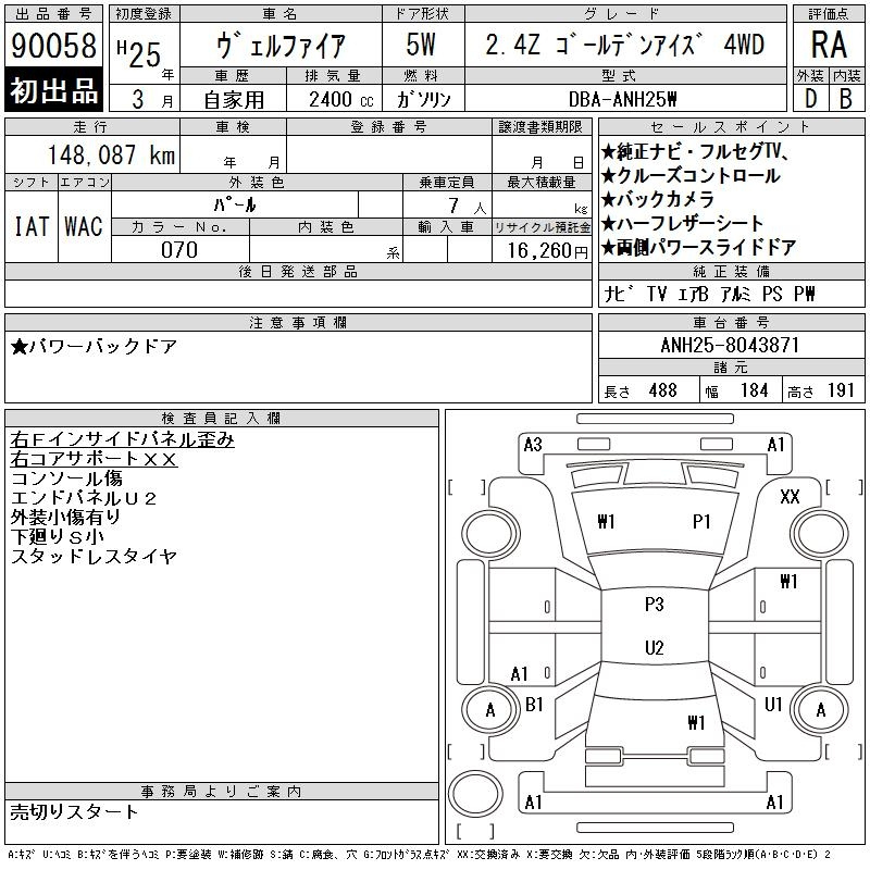 Аукционный лист TOYOTA VELLFIRE 2013