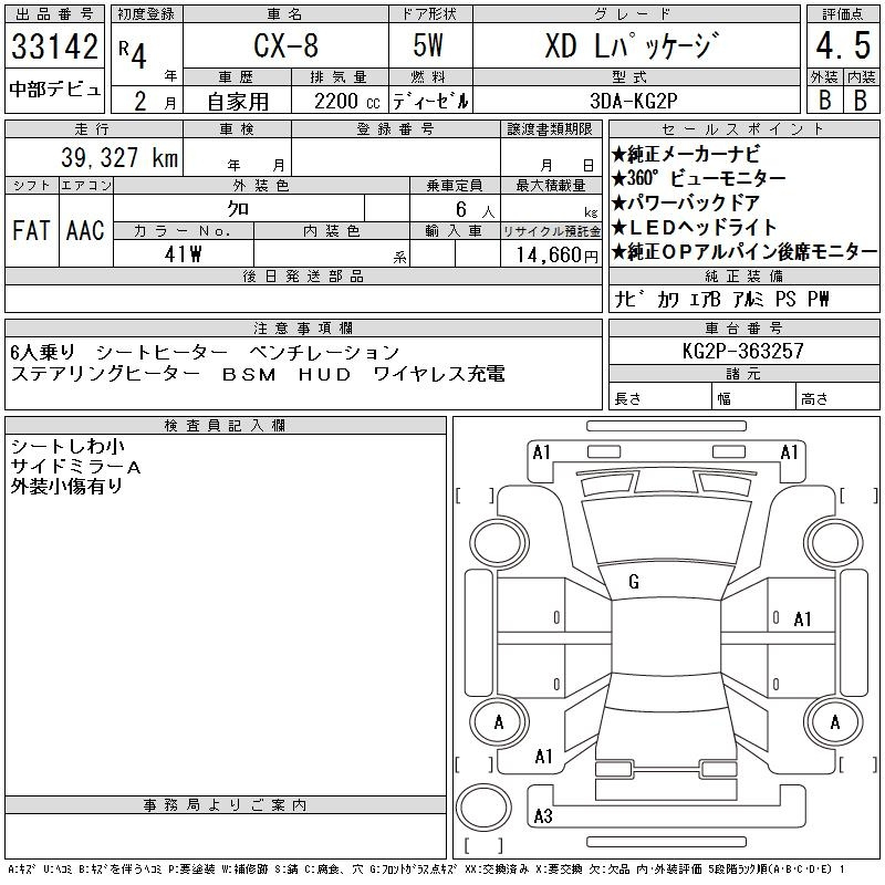 Аукционный лист MAZDA CX-8 2022
