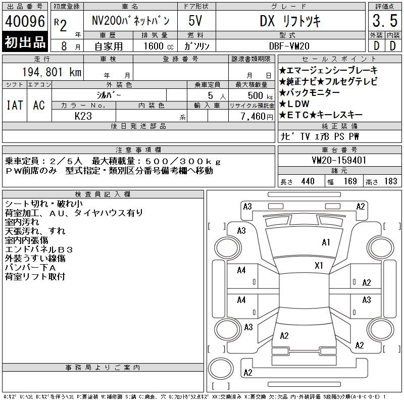 Аукционный лист NISSAN NV200 2020