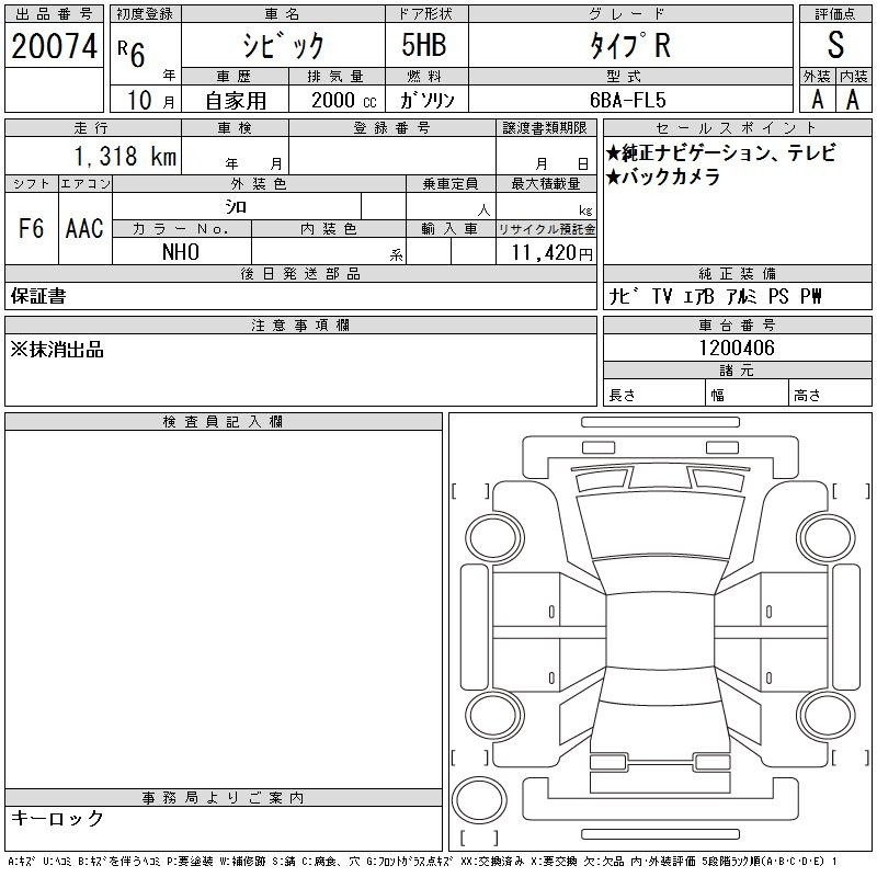 Аукционный лист HONDA CIVIC 2024