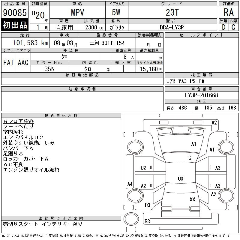 Аукционный лист MAZDA MPV 2008
