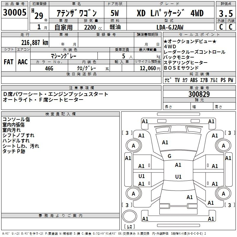 Аукционный лист MAZDA ATENZA WAGON 2017