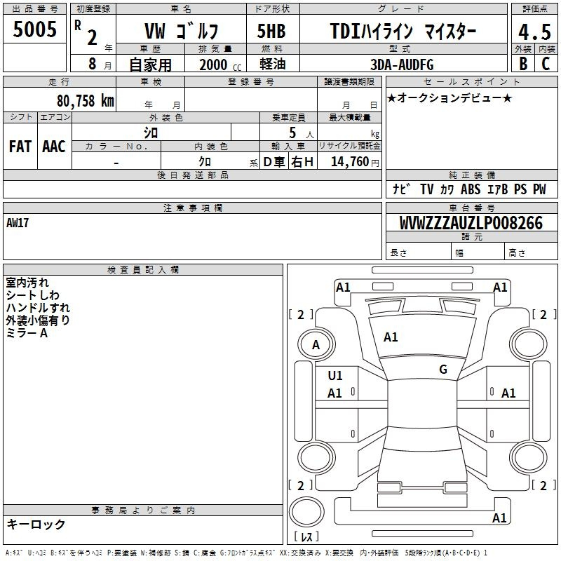 Аукционный лист VOLKSWAGEN GOLF 2020