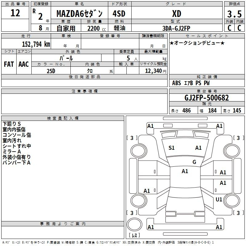 Аукционный лист MAZDA 6 2020