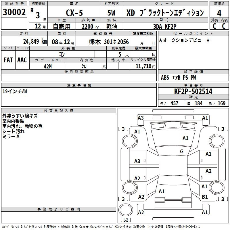 Аукционный лист MAZDA CX-5 2021