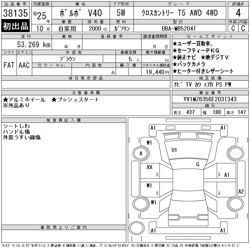 Аукционный лист VOLVO V40 2013