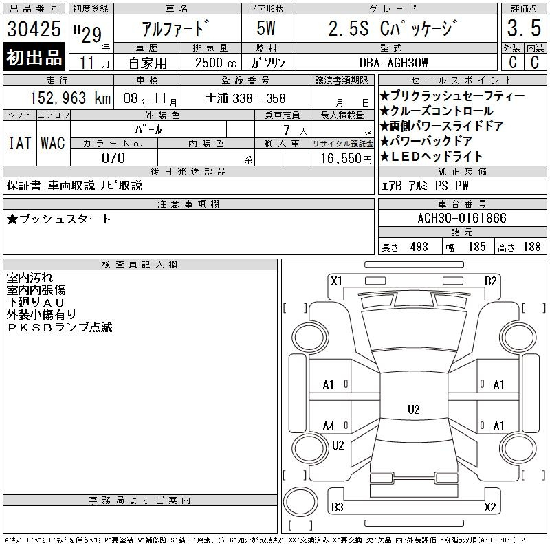 Аукционный лист TOYOTA ALPHARD 2017