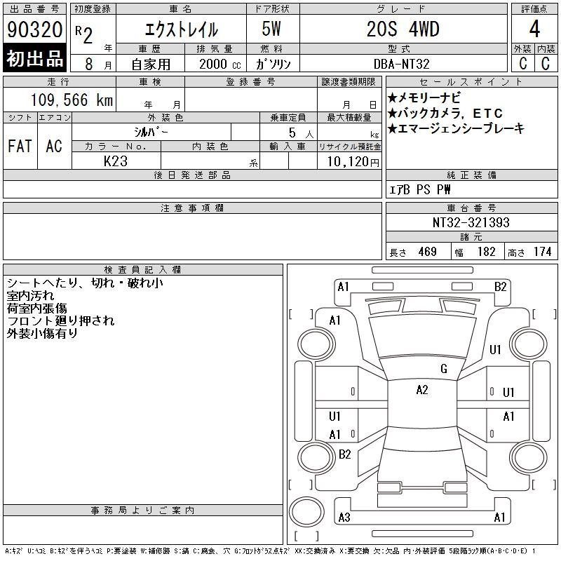 Аукционный лист NISSAN X-TRAIL 2020