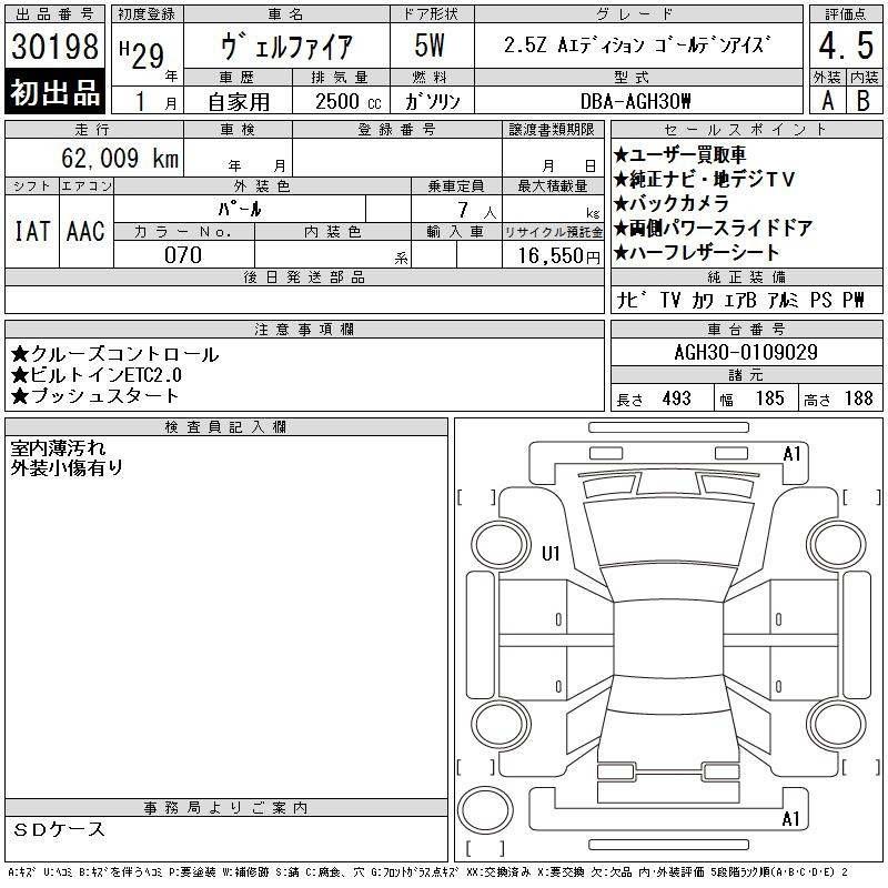 Аукционный лист TOYOTA VELLFIRE 2017