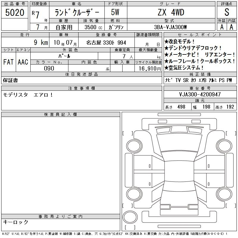 Аукционный лист TOYOTA LAND CRUISER 2025