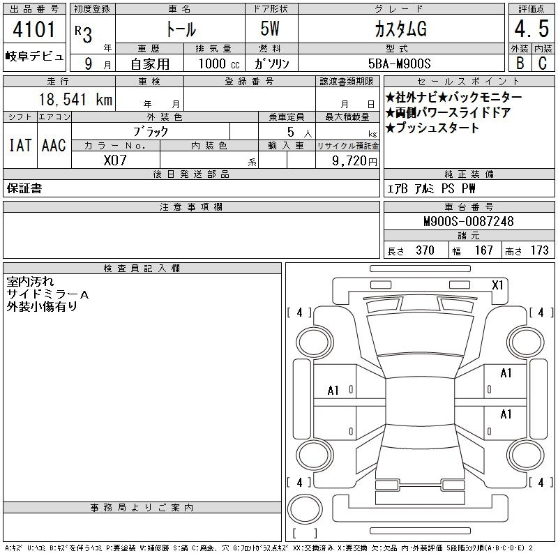 Аукционный лист DAIHATSU THOR 2021