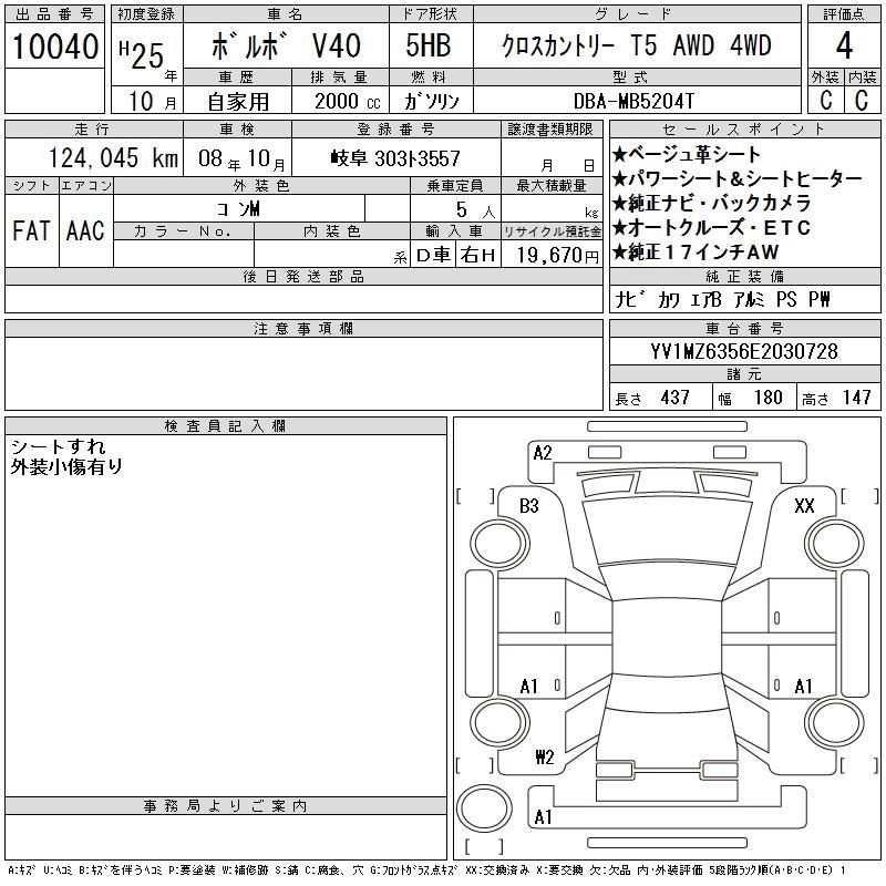 Аукционный лист VOLVO V40 2013