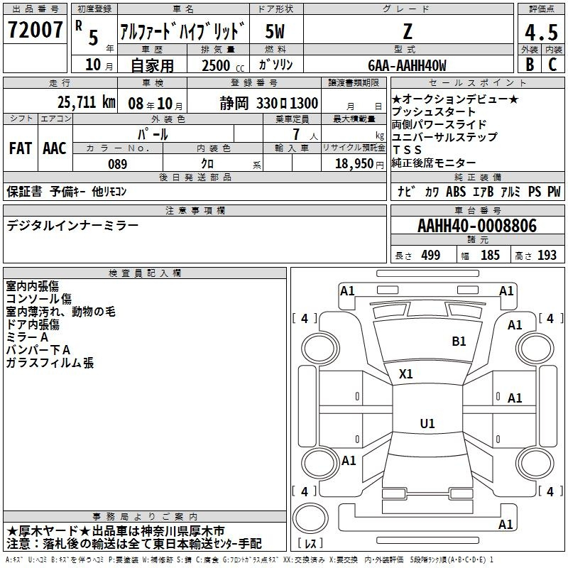 Аукционный лист TOYOTA ALPHARD 2023