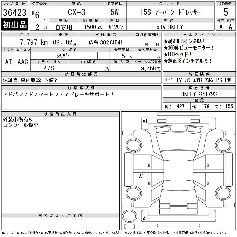Аукционный лист MAZDA CX-3 2024