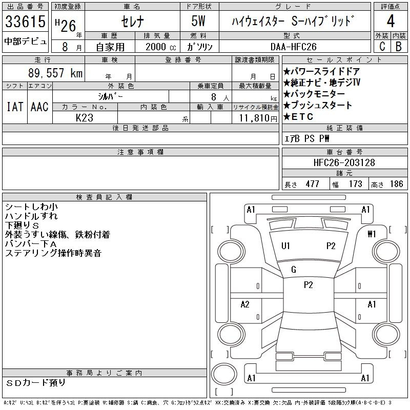 Аукционный лист NISSAN SERENA 2014