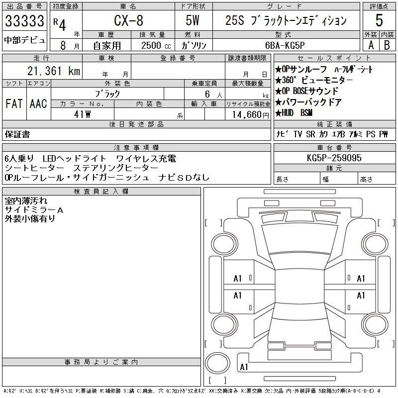 Аукционный лист MAZDA CX-8 2022