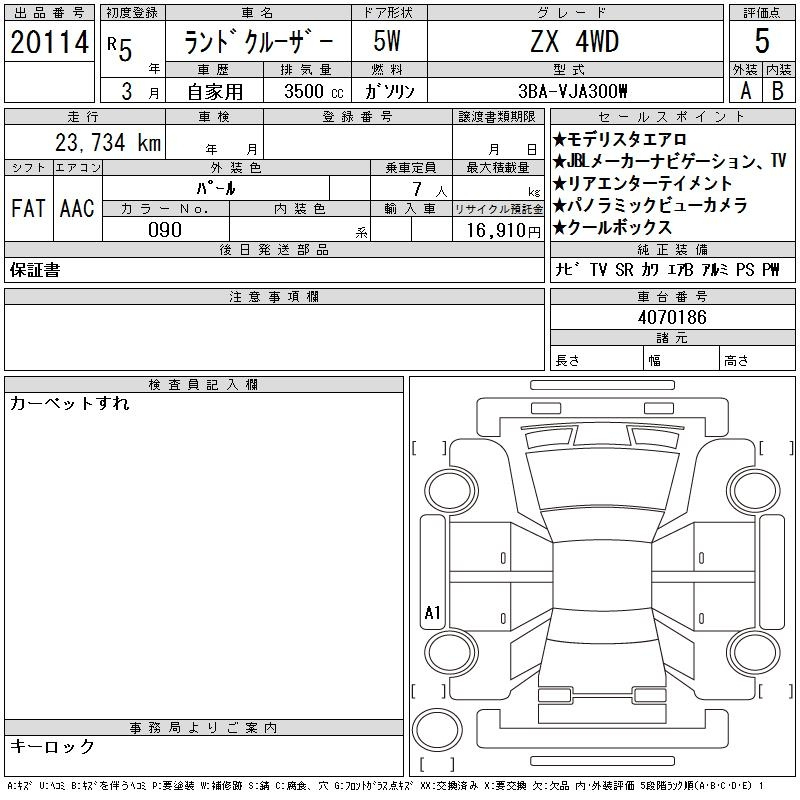 Аукционный лист TOYOTA LAND CRUISER 2023
