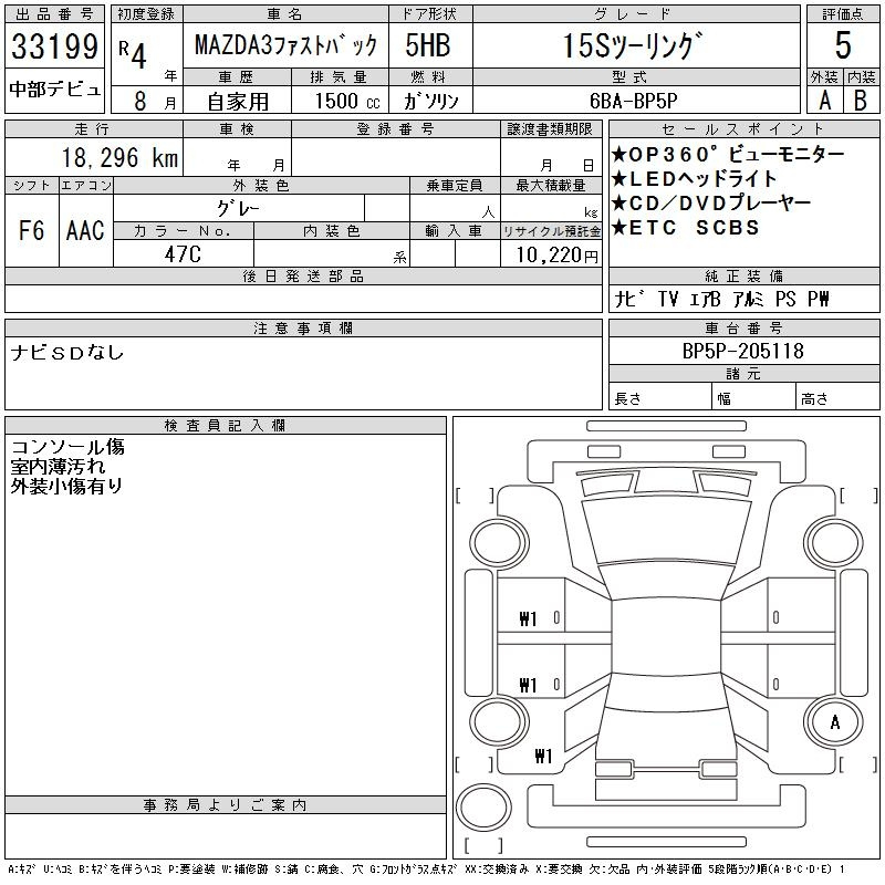 Аукционный лист MAZDA MAZDA3 2022