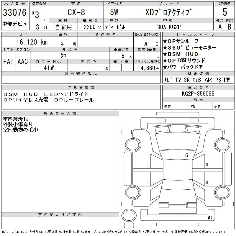Аукционный лист MAZDA CX-8 2021
