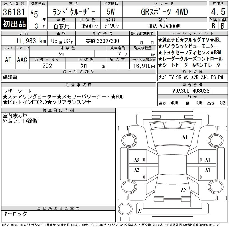 Аукционный лист TOYOTA LAND CRUISER 2023