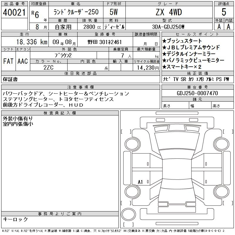 Аукционный лист TOYOTA LAND CRUISER 2024
