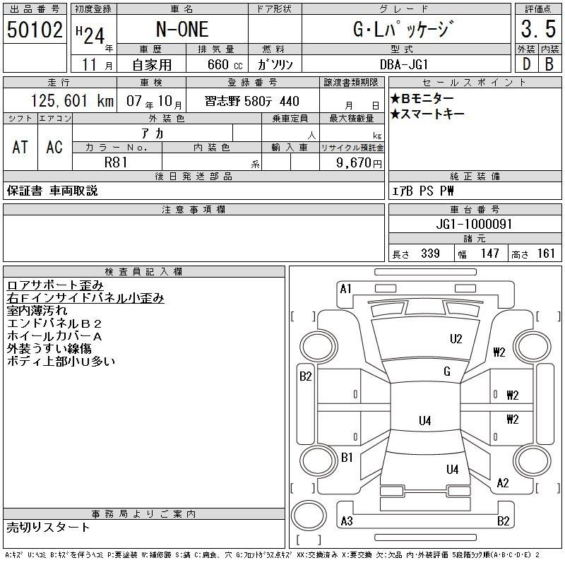 Аукционный лист HONDA N ONE 2012