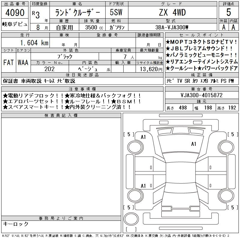 Аукционный лист TOYOTA LAND CRUISER 2021