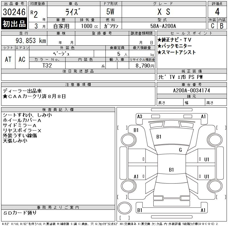 Аукционный лист TOYOTA RAIZE 2020