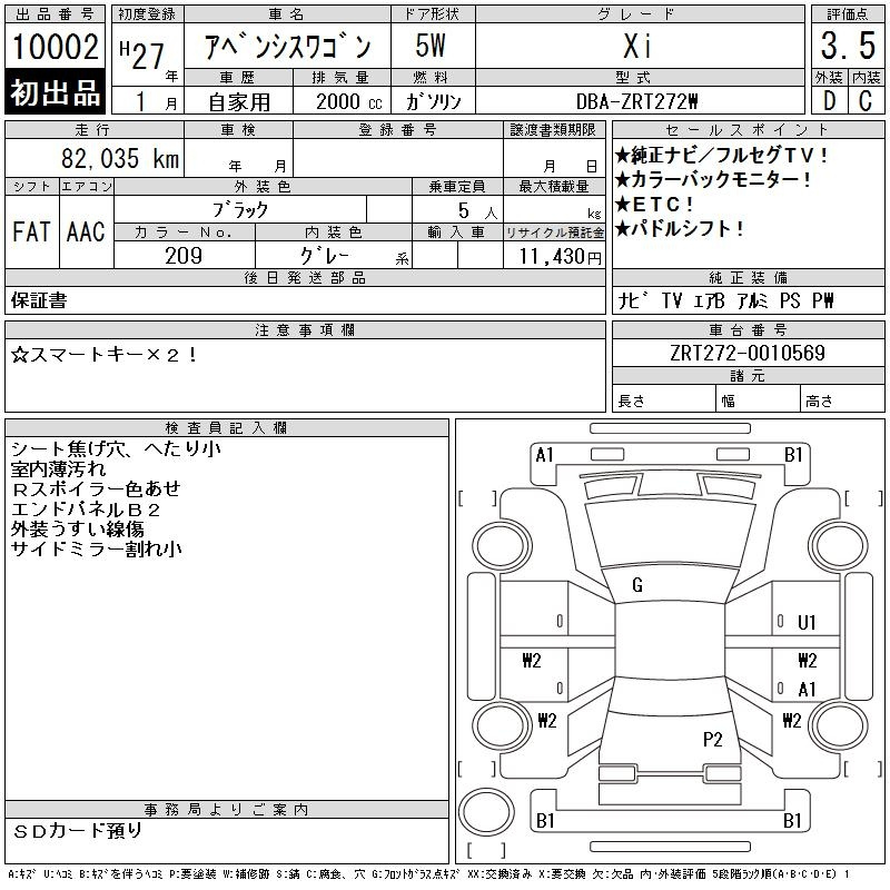 Аукционный лист TOYOTA AVENSIS WAGON 2015