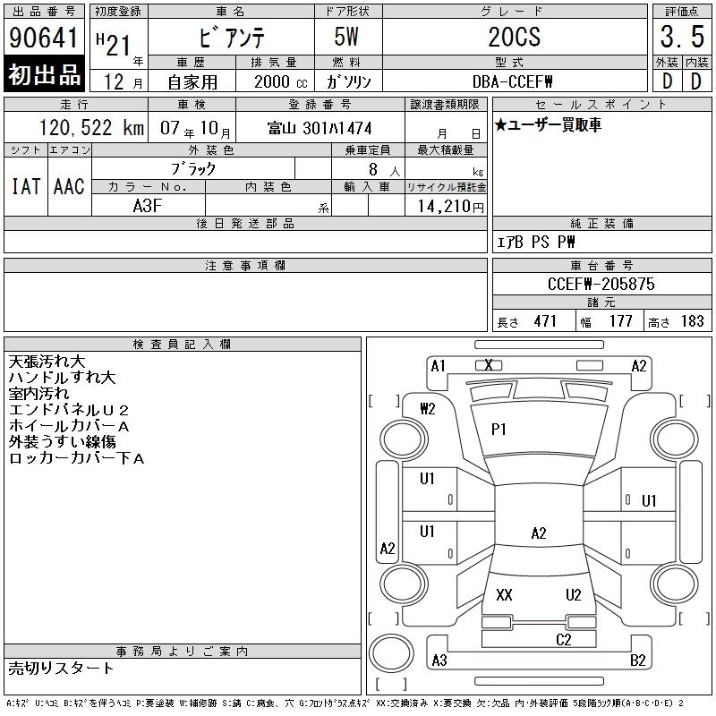 Аукционный лист MAZDA BIANTE 2009