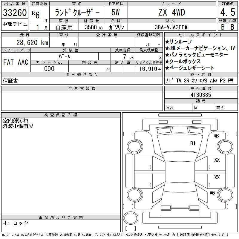 Аукционный лист TOYOTA LAND CRUISER 2024