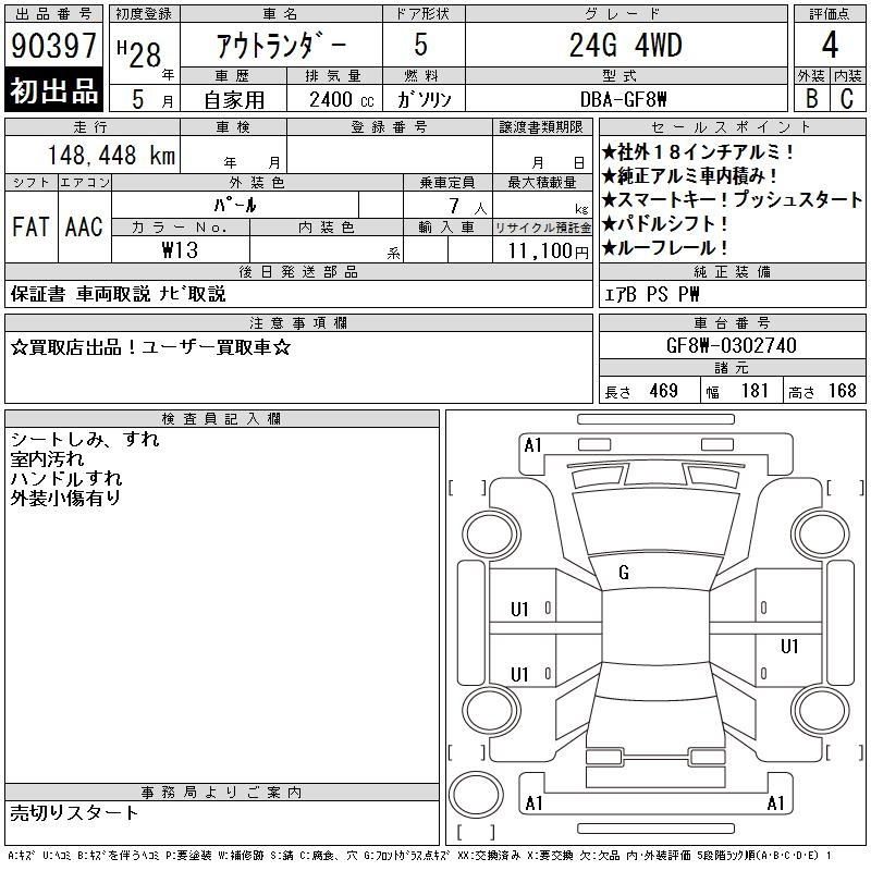 Аукционный лист MITSUBISHI OUTLANDER 2016