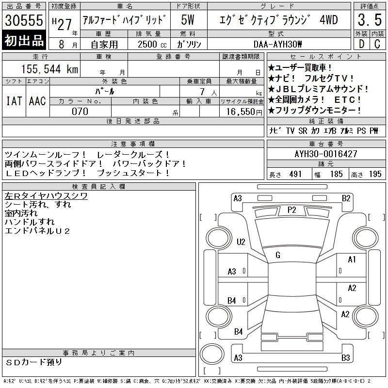 Аукционный лист TOYOTA ALPHARD 2015